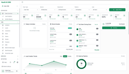 Sales CRM Dashboard