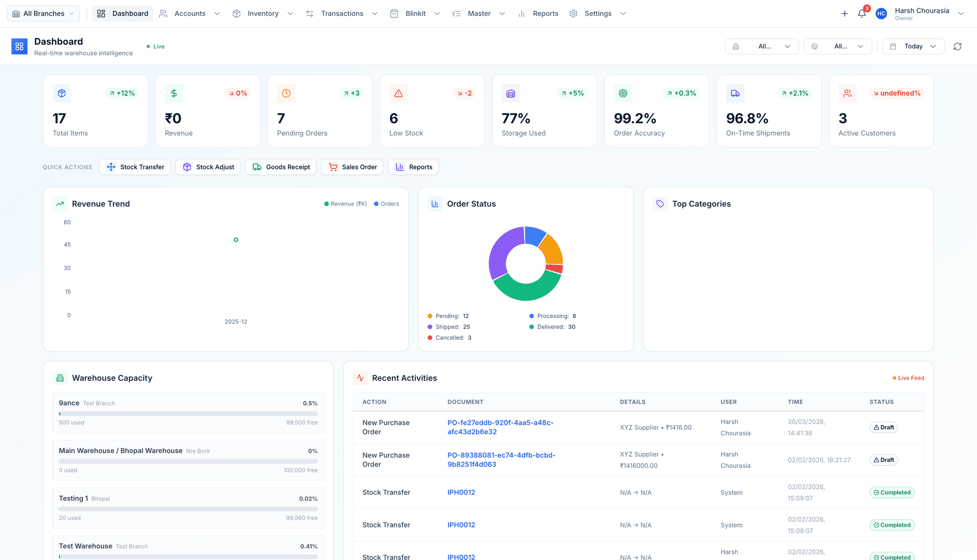 9MS — Warehouse Management + POS