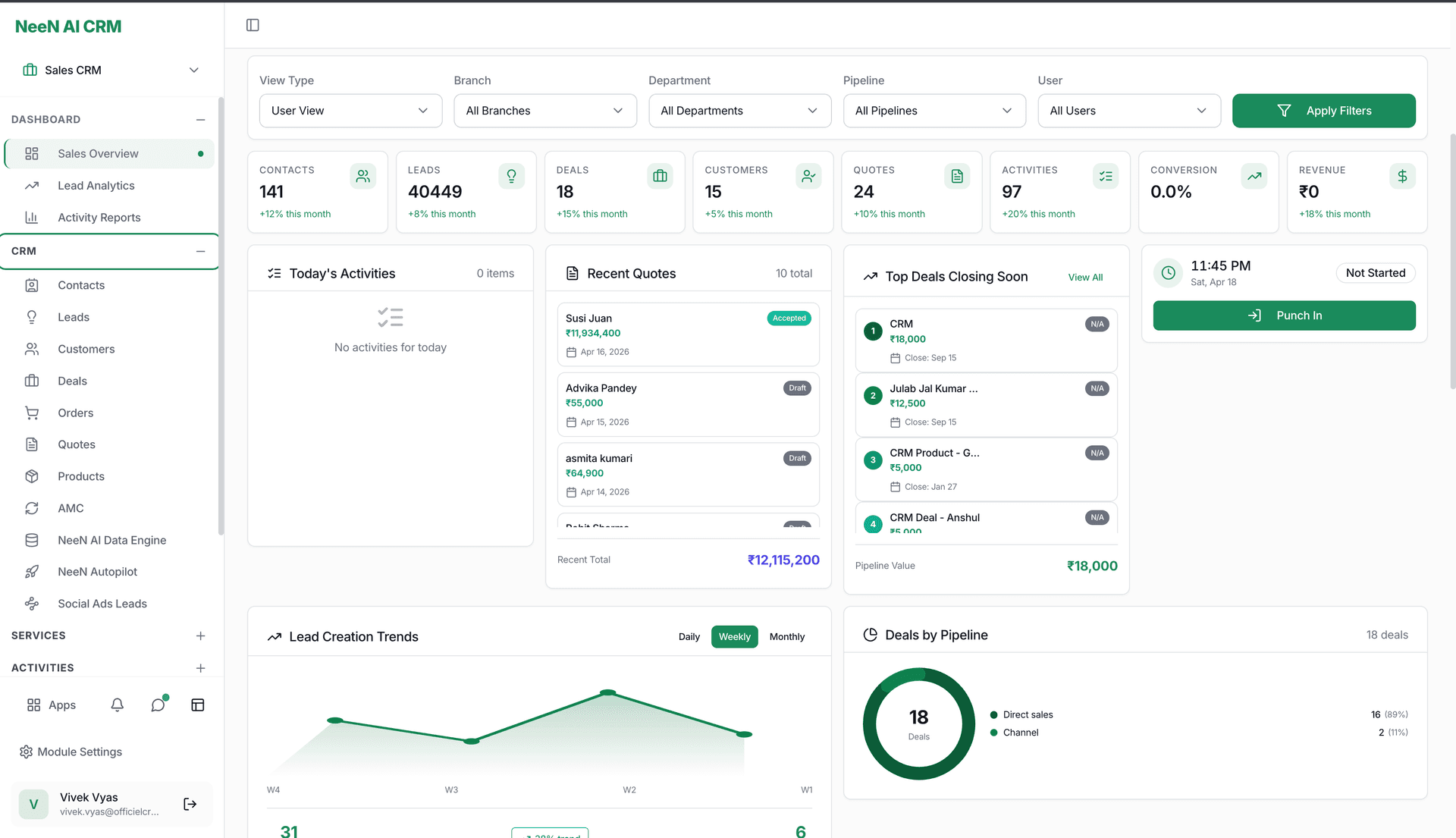 Sales CRM